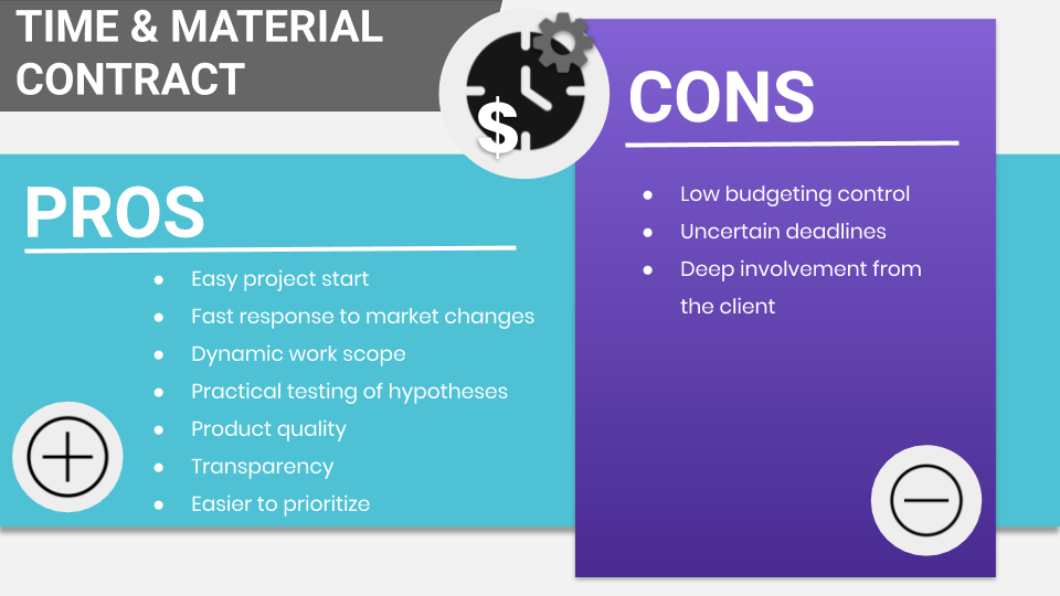 Time & material contract pros and cons by Digital Natives