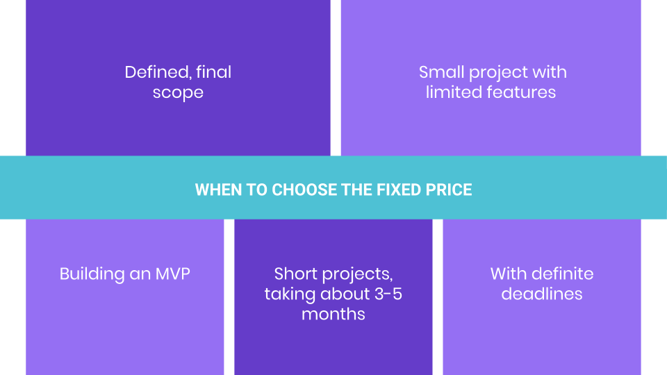 When to choose a fixed price model by Digital Natives